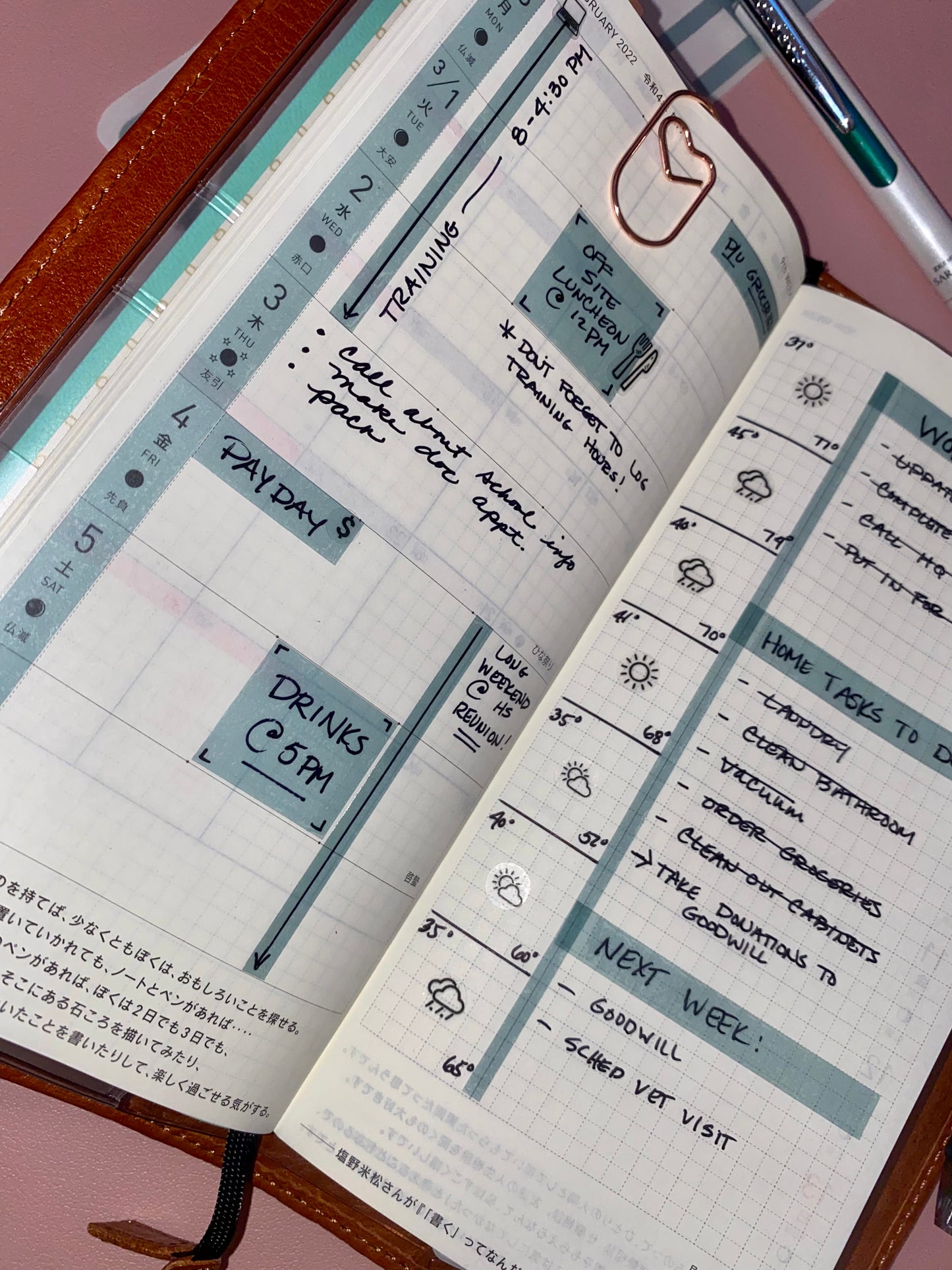 Hobonichi Weeks Functional Kit